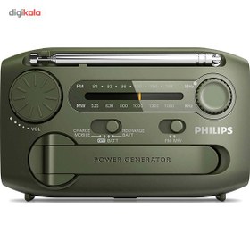 تصویر راديو فيليپس مدل AE1120/00 ا Philips AE1120/00 Radio Philips AE1120/00 Radio