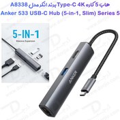 تصویر هاب USB-C پنج پورت انکر مدل PowerExpand+ A8338 Anker PowerExpand+ A8338 5-in-1 USB-C Hub