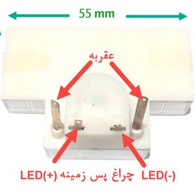 تصویر عقربه فایندر 