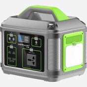 تصویر پاوربانک کانفلون مدل CN05 ظرفیت ۱۲۸ هزار میلی‌آمپر 