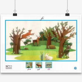 تصویر لوح تصويری معلم (بخش نشانه ها)سایز 50 در 70 (سیمی ) 