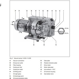تصویر پمپ وکیوم ریچله مدل VCE 40 