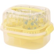 تصویر سبد پیک نیک 7 پارچه لیمون مدل چای خوری کد 2441 - آبی 