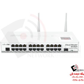 تصویر سوئیچ روتر میکروتیک CRS125-24G-1S-2HnD-IN Mikrotik CRS125-24G-1S-2HnD-INCloud Router Switch