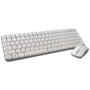 تصویر کیبورد و ماوس بی سیم بیاند مدل BMK-2261RF Beyond BMK-2261RF Wireless Keyboard and Mouse