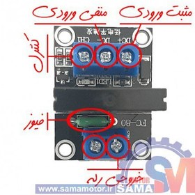 تصویر ماژول رله SSR تک کانال 240V/2A G3MB-202P 