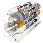 تصویر دستگاه تصفیه آب خانگی JetLine X850 (شیربرداشت تک) 