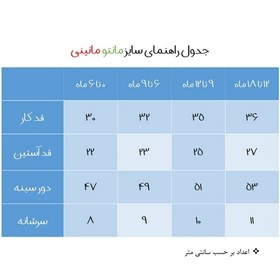 تصویر بلوز نوزادی نخی سبز مانینی مدل زرافه 