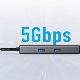 تصویر هاب 5 کاره 4K Ethernet مارک انکر مدل Anker 533 USB-C (A8338) Anker 533 USB-C Hub A8338 (5-in-1/Slim) Ethernet Hub 4K