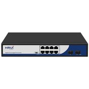 تصویر HR901-AFG-82NS سوییچ اچ آر یو آی 8-port HRUI switch HR901-AFG-82NS-150