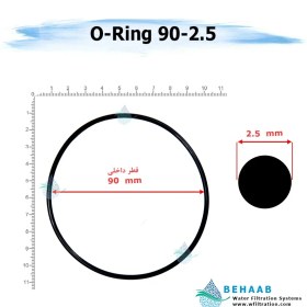 تصویر اورینگ تصفیه آب - قطر 90 ضخامت 2.5 ا Water Filtration O-Ring 90-2.5 Water Filtration O-Ring 90-2.5