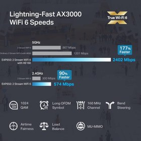 تصویر اکسس پوینت بی‌سیم TP-LINK EAP650 TP-LINK EAP650