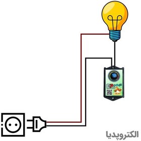 تصویر دیمر AC دستگاه جوجه کشی مدل EP1000 EP-1000 Dimmer