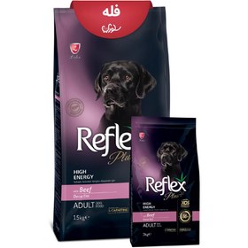 تصویر غذای خشک سگ بالغ رفلکس پلاس مدل های انرژی با طعم گوشت reflex high energy model food for dogs