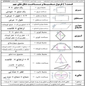 تصویر دانلود فایل ویژگی و اشکال شکل های هندسی همراه محیط و مساحت ( پیش نیاز از ابتدایی تا دانشگاه ) 