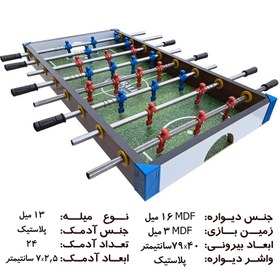 تصویر فوتبال دستی آی بال مدل i108 