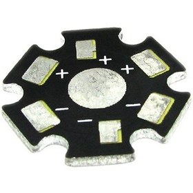 تصویر دسته های محصولات 