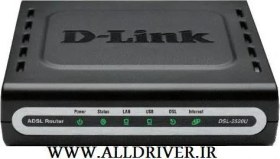 تصویر مودم دی لینک مدل DSL-2520U 