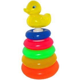 تصویر حلقه هوش اردکی کوچک 