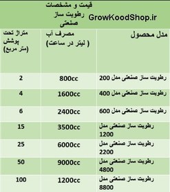 تصویر رطوبت ساز صنعتی اتوماتیک مدل 300 