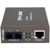 تصویر مبدل فیبر نوری (مدیا کانورتور) تی پی لینک مدل MC200CM TP-LINK MC200CM Gigabit Multi-Mode Media Converter