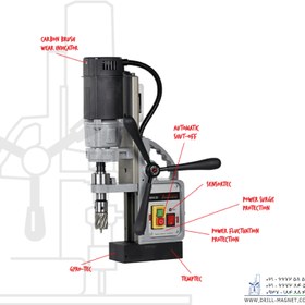 تصویر دریل مگنت یوروبور 32 میلی متر مدل ECO.32 Euroboor Magnetic Drilling Machine ECO.32 Plus