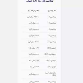 تصویر مرزه خشک10 کیلویی فله کنجدک - پس کرایه 