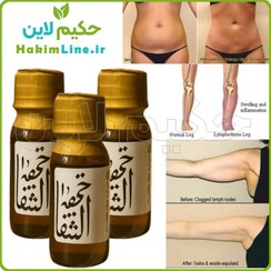 تصویر روغن ختم‌ الشفا – نبض الشفا – معجزه درمان بلغم، یبوست و چربی شکم و پهلو (ضمانت اصالت کالا) 