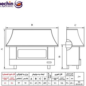 تصویر بخاری گازی شومینه ای نیک کالا مدل ثمین MC25 Niccala Samin MC25 Fireplace Gas Heater