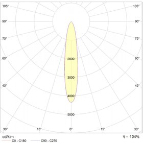 تصویر چراغ 100 سانتی ال ای دی خطی 36 وات مدل آذرخش 3 گلنور 