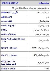 تصویر هدر برد و برد توسعه میکروکنترلر Atmega64A آبی برد ABh164AM 