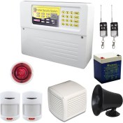 تصویر دزدگیر اماکن بتا مدل Z7-GSM به همراه ۲ عدد چشمی و آژیر 