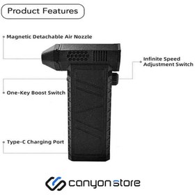 تصویر توربو فن Guoren Hurricane 