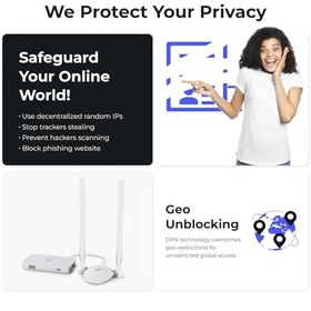 تصویر روتر Deeper Network Connect Mini VPN Router غیرمتمرکز برای سفر به خانه مادام العمر روتر VPN رایگان روتر Wi-Fi امنیت سایبری سطح سازمانی با آداپتور Wi-Fi دو آنتن - ارسال 30 روز کاری 