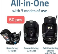 تصویر صندلی ماشین Maxi-Cosi مدل All in One 