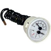 تصویر ترمومانومتر کالدا ونزیا و اپتیما 