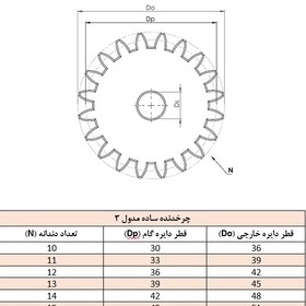 تصویر چرخدنده فلزی ساده هرزگرد مدول 3 ضخامت 6 میل با قطر شفت و تعداد دندانه‌های مختلف 