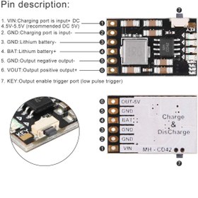تصویر ماژول شارژر مدل MH-CD42 