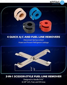 تصویر جعبه ابزار فیتینگ 25 عددی 