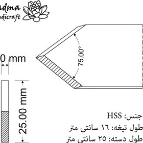 تصویر مغار قطع کن 