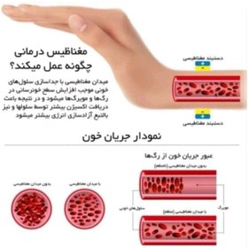 تصویر دستبند مغناطیسی تراپی چهار سنگ Rainso با ضمانت بازشگت کالا 