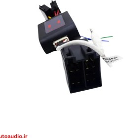 تصویر اینترفیس همه کاره رویال 