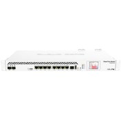 تصویر روتر شبکه میکروتیک مدل CCR1036-8G-2S+EM ا CCR1036-8G-2S+EM Ethernet Gigabit Router CCR1036-8G-2S+EM Ethernet Gigabit Router