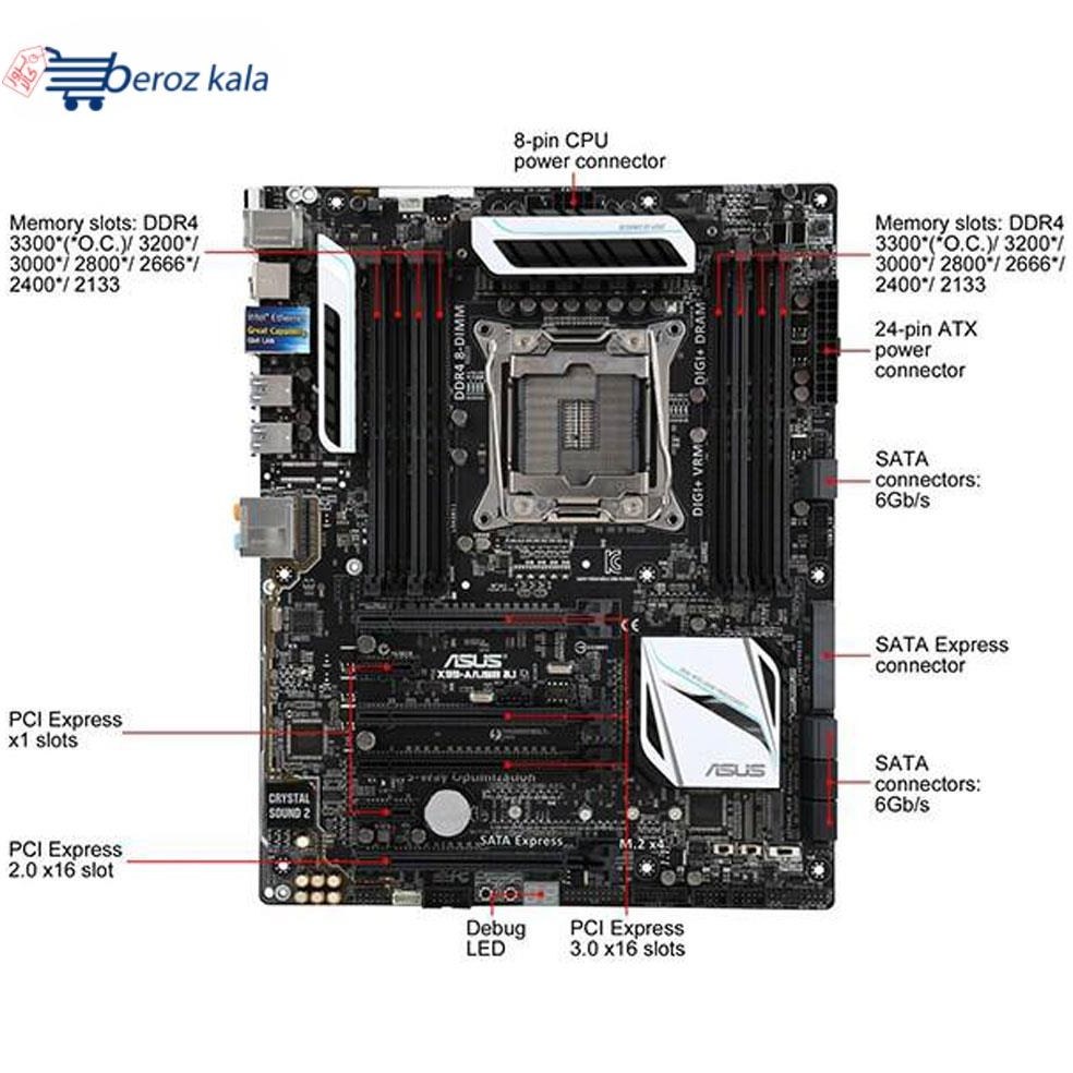 Asus x99a hot sale usb 3.1