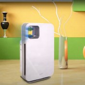 تصویر دستگاه تصفیه کننده هوا نئوتک مدل NT-HC200A 