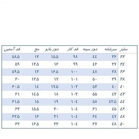 تصویر روپوش پزشکی زنانه سفید 