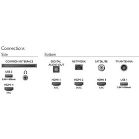 تصویر تلویزیون فیلیپس 58PUS8507 Philips TV 55PUS8118