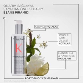 تصویر Kerastase France Premiere Pre Careee Shampo توسط Kerastase 250ml EvoOnline51 