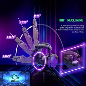 تصویر صندلی گیمینگ ریدمکس مدل DK 719 