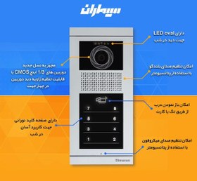 تصویر پنل 4 واحدی فرداد لمسی کارتی سیماران VFBT4